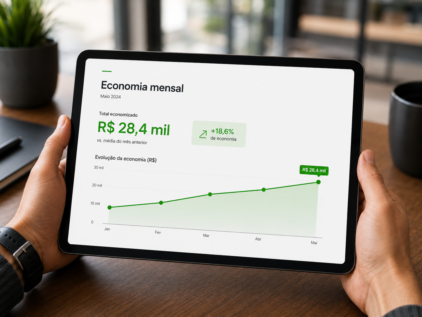 Tablet exibindo painel de economia mensal da Stuo One com gráfico de evolução de economia.